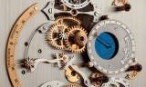 Rusia deviene complicada (con el Computus Easter Clock)