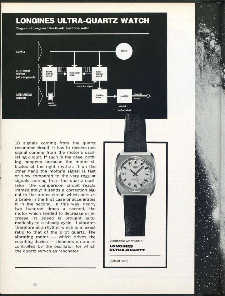 Longines: el olvidado “primer reloj comercial de cristal de cuarzo”