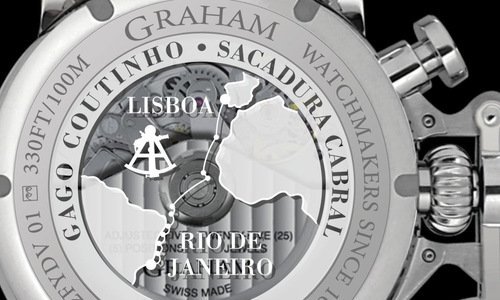Presentando el Chronofighter Centenario TAAS de Graham