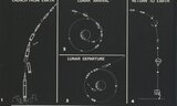 Desde Bulova a Omega: 50 años de aventuras lunares