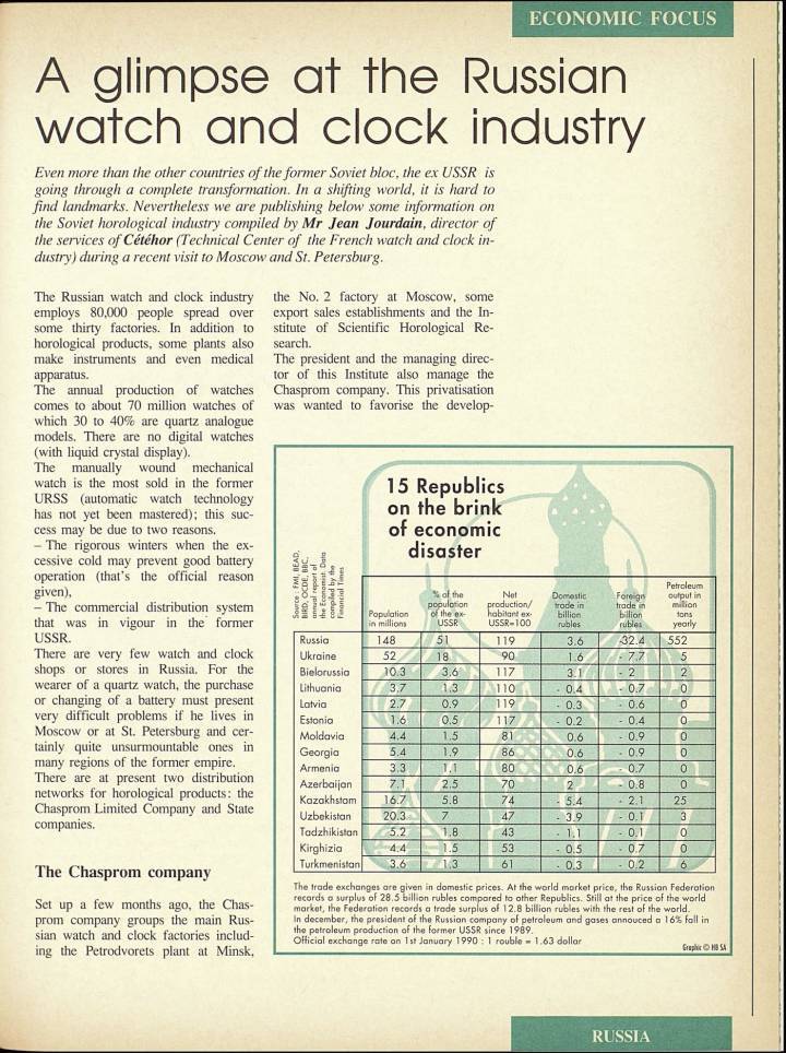 La caída de la URSS también marcó el colapso de la industria relojera local.