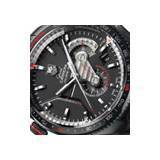 Grand Carrera Calibre 36 RS Cronógrafo Caliper: Ganador del “Grand Prix d'Horlogerie de Genève” 2008