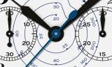 Eberhard & Co. Chronographe 1887: Un viaje a través del tiempo