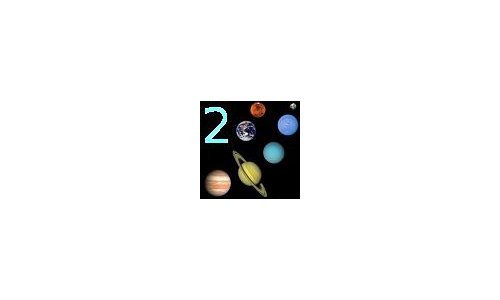 El planeta de los relojes Suizos en movimiento – Parte 2