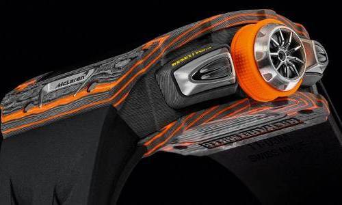 Richard Mille - Absoluta independencia