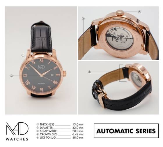 Mad Watches se lanza en Kickstarter