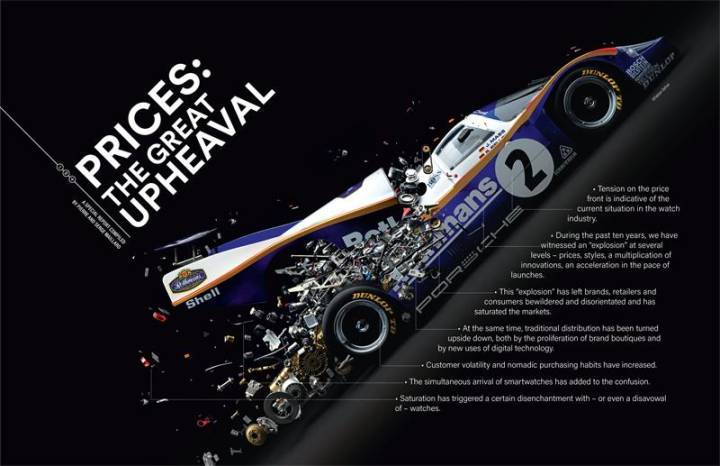 Imagen de Fabian Oefner - Disintegrating Porsche 956R