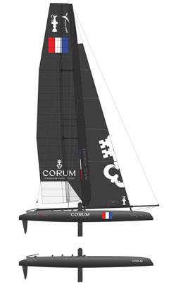 Corum zarpa con el Energy Team para la America's Cup