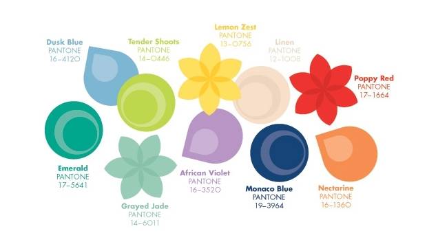 Primavera 2014 - Informe de Tendencias de Color