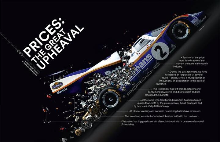 Imagen de Fabian Oefner - Disintegrating Porsche 956R